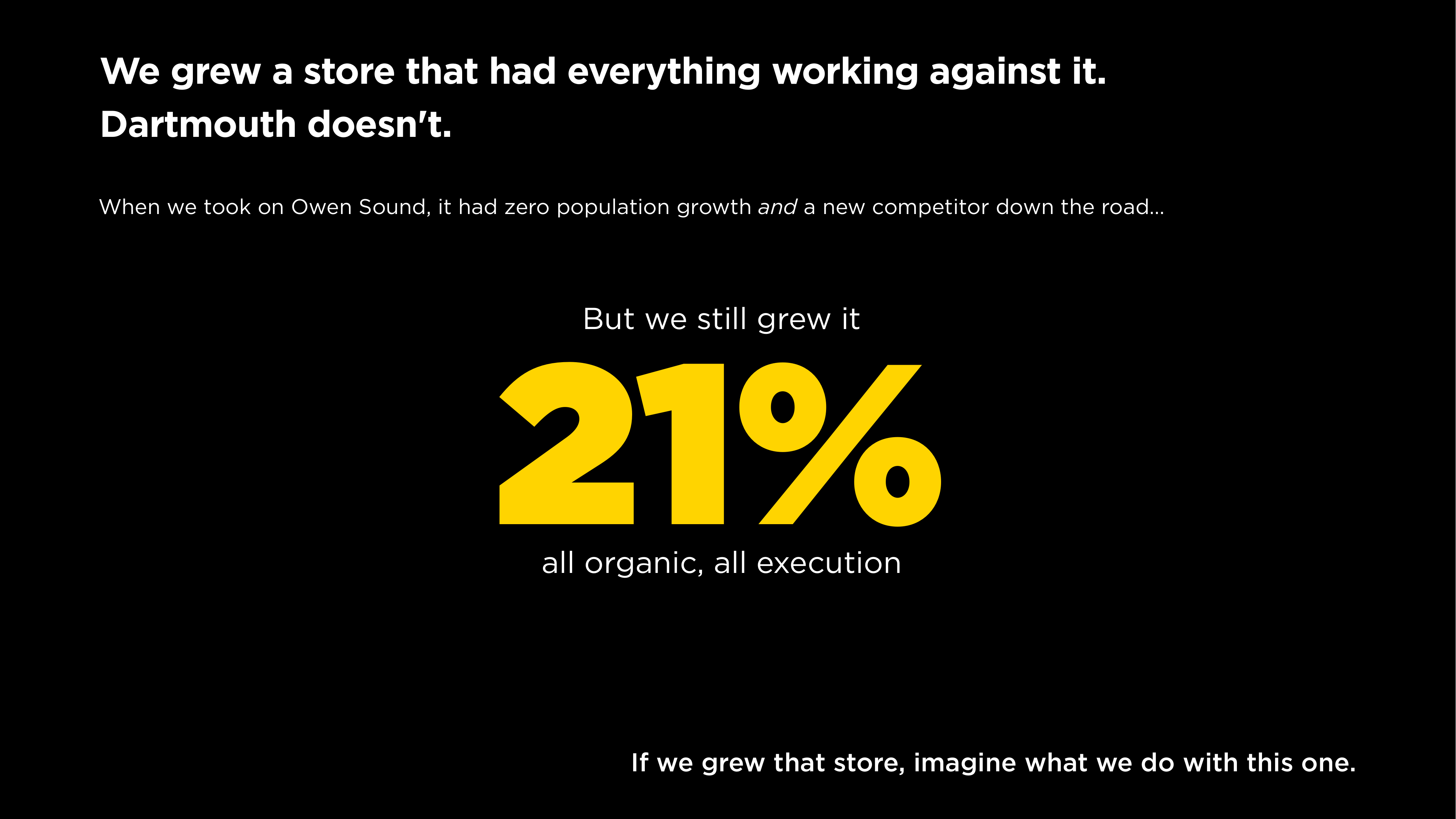 21% growth, all organic, all execution